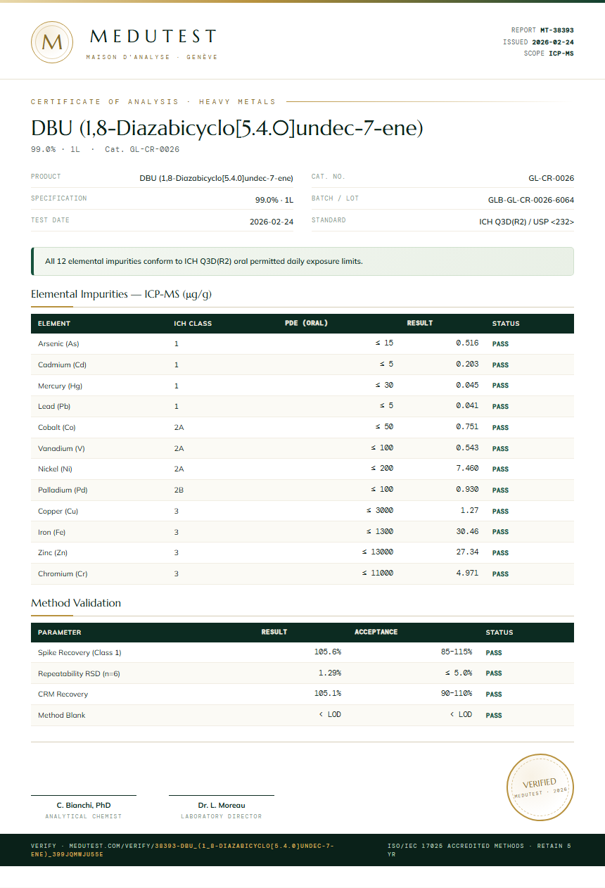 DBU (1,8-Diazabicyclo[5.4.0]undec-7-ene) Heavy Metals report by Medutest